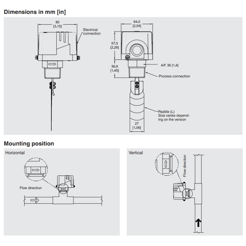 WIKA FSM-6100 Flow switch For industrial heat exchangers - Image 3