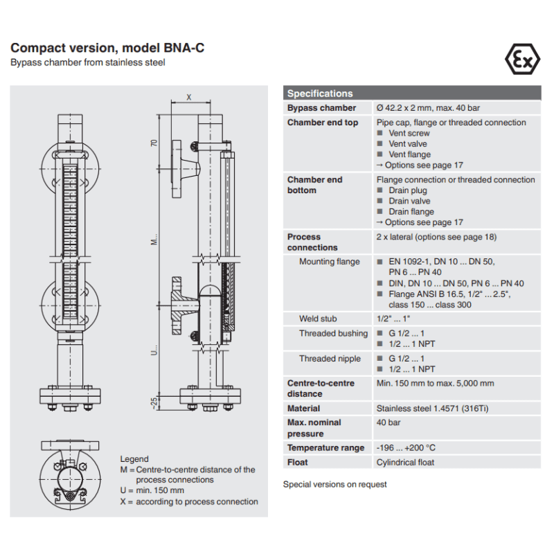 wika bna-h Bypass level indicator