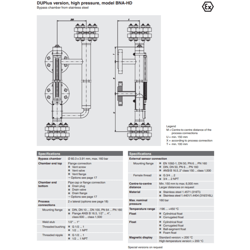wika bna-hd Bypass level indicator