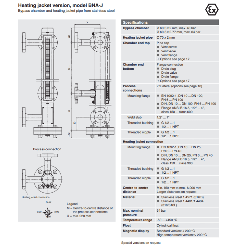 wika bna-j Bypass level indicator