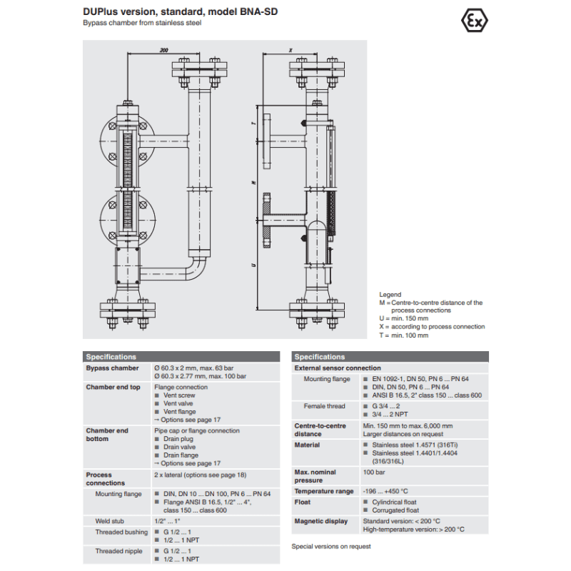 wika bna-sd Bypass level indicator